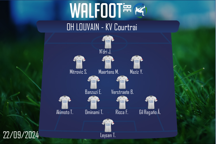 Composition OH Louvain | OH Louvain - KV Courtrai (22/09/2024)