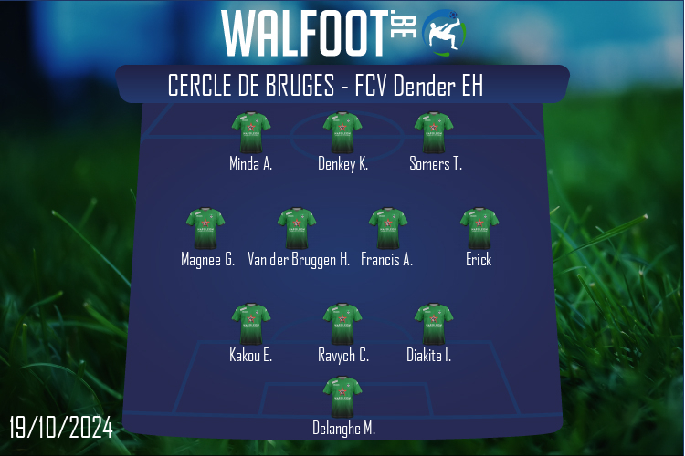 Cercle de Bruges (Cercle de Bruges - FCV Dender EH)