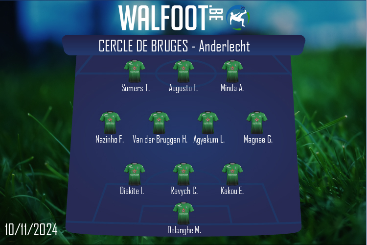 Composition Cercle de Bruges | Cercle de Bruges - Anderlecht (10/11/2024)