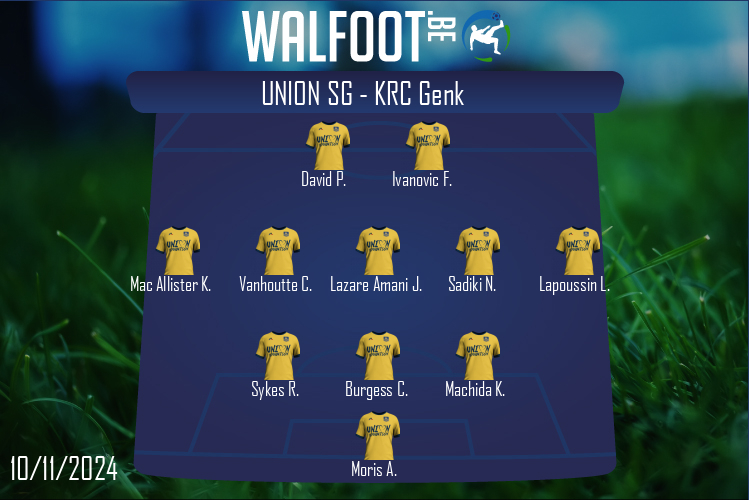 Composition Union SG | Union SG - KRC Genk (10/11/2024)