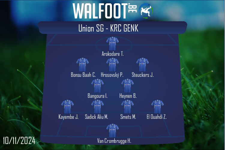 Composition KRC Genk | Union SG - KRC Genk (10/11/2024)