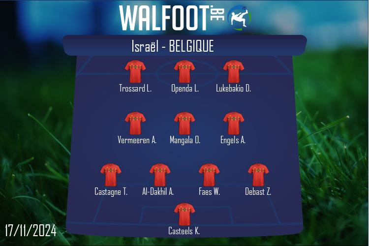 Belgique (Israël - Belgique)