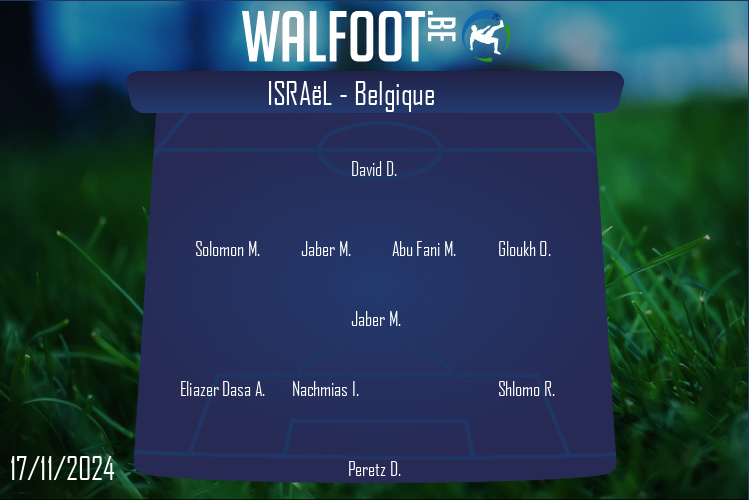 Israël (Israël - Belgique)