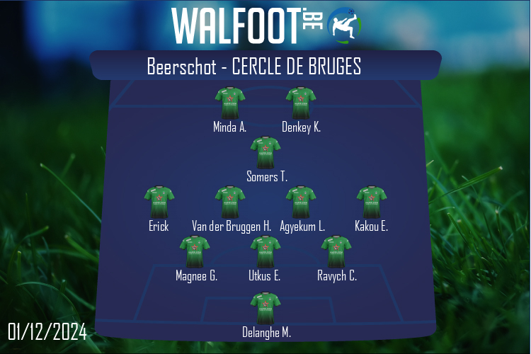 Cercle de Bruges (Beerschot - Cercle de Bruges)