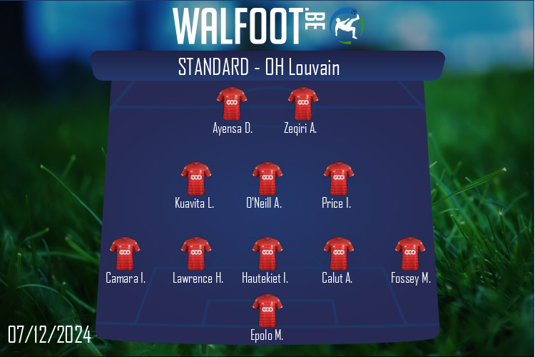 Standard (Standard - OH Louvain)