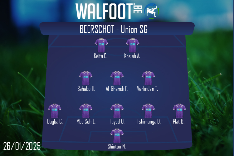 Composition Beerschot | Beerschot - Union SG (26/01/2025)