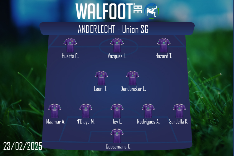 Composition Anderlecht | Anderlecht - Union SG (23/02/2025)