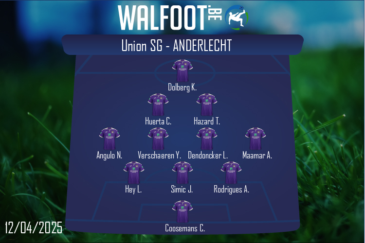 Composition Anderlecht | Union SG - Anderlecht (12/04/2025)