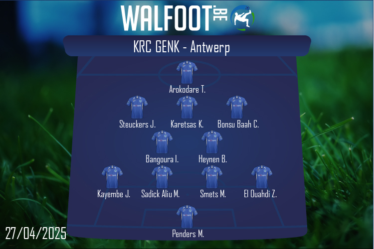 Composition KRC Genk | KRC Genk - Antwerp (27/04/2025)