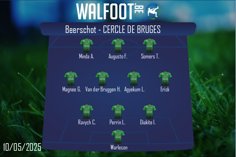 Cercle de Bruges (Beerschot - Cercle de Bruges)