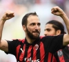 Officiel : Gonzalo Higuain rejoint Chelsea et Eden Hazard