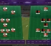 Review: pourquoi le nouveau Football Manager est déjà un grand succès