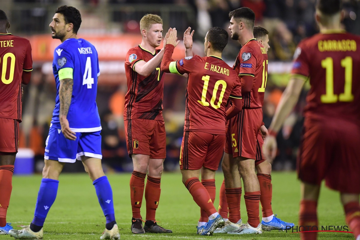 Classement FIFA : la Belgique, Équipe de l'Année 2019, commencera 2020 en tête