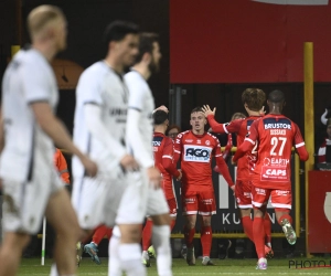 Retour dans la zone rouge pour Charleroi qui ne confirme pas après Eupen